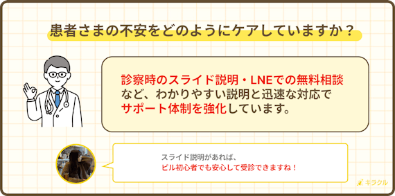 東京オンラインクリニック_患者さまの不安はどのようにケアしているか