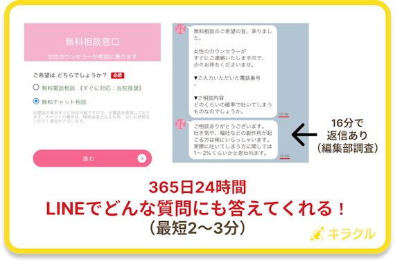 LINE返信が早い