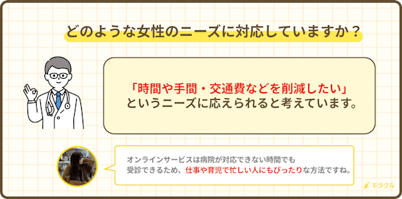 東京オンラインクリニック_どのような女性のニーズに対応していますか