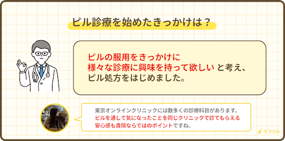 東京オンラインクリニック_取材_ピルを始めたきっかけ