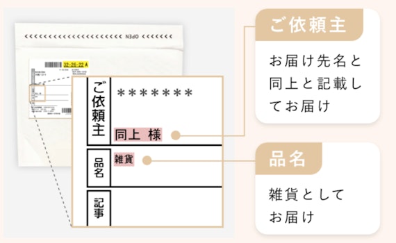 メデリピル＿梱包のされ方