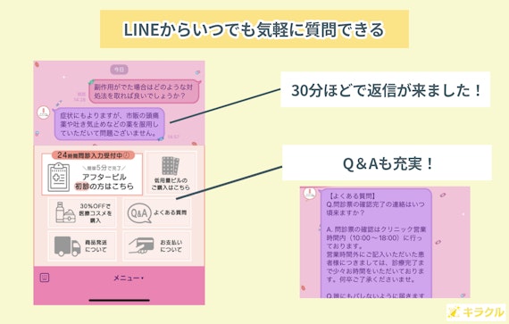 シルビアスクリニックのアフターフォロー