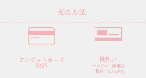 エニピル_アフターピル_決済方法