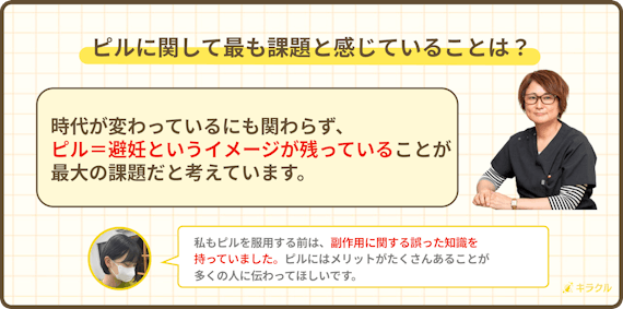 沢岻美奈子女性医療クリニックが「ピル」に関して最も課題と感じていること