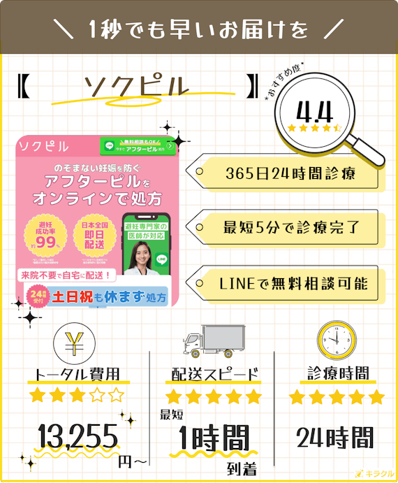 ソクピル_ステータス画像